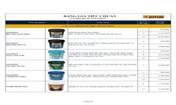Bảng giá sơn Jotun mới nhất tháng 7 2025 Bảng giá sơn Jotun mới nhất tháng 7 2025
